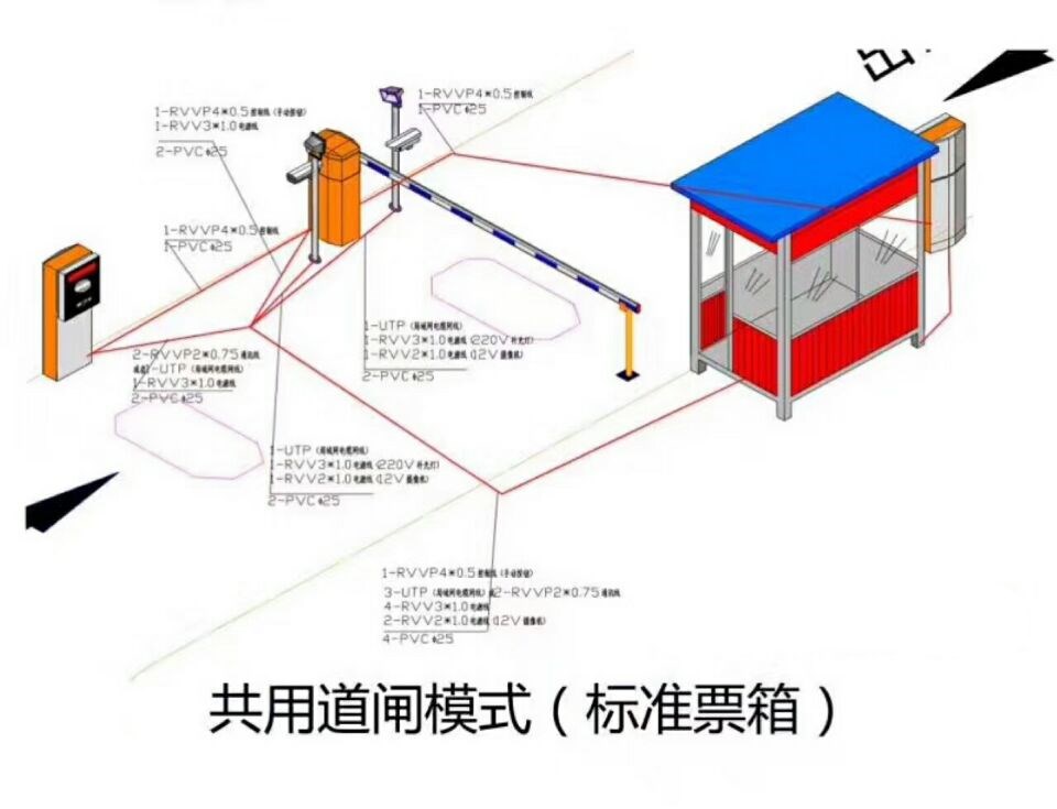 深圳福田区单通道模式停车系统